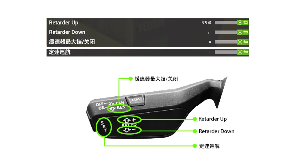 巡航手柄