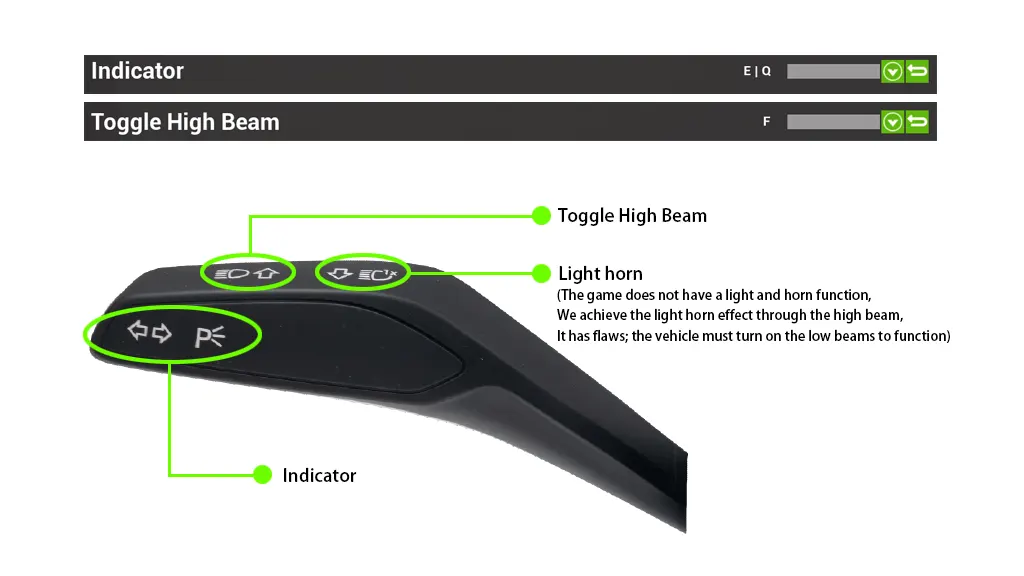 Turn Signal Handle