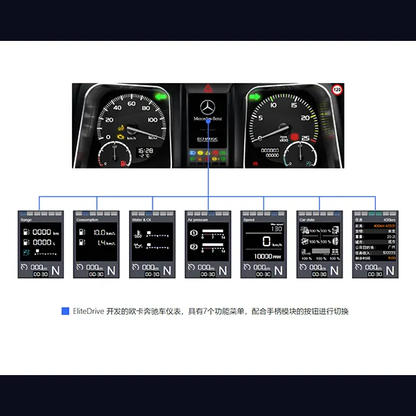 仪表系列使用说明