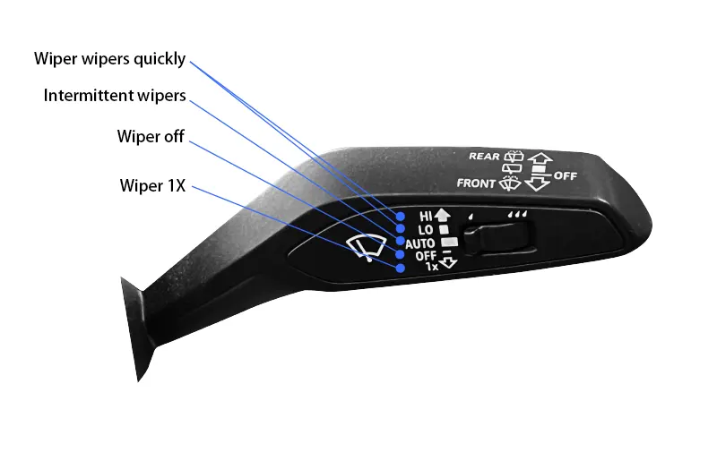 Wiper Function