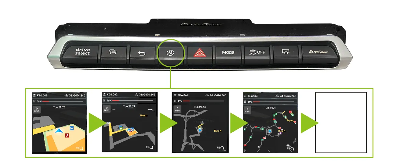 Route Function